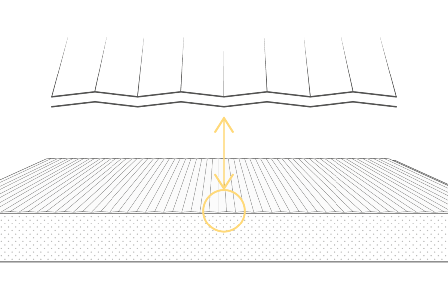 Corrugated cladding minibead profiling